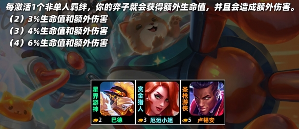云顶之弈s10羁绊全览图  LOLs10羁绊效果图大全[多图]图片19