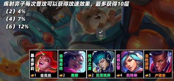 云顶之弈s10羁绊全览图  LOLs10羁绊效果图大全[多图]图片18