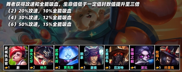 云顶之弈s10羁绊全览图  LOLs10羁绊效果图大全[多图]图片22