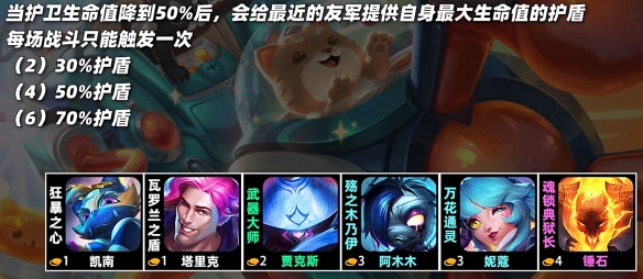 云顶之弈s10羁绊全览图  LOLs10羁绊效果图大全[多图]图片17