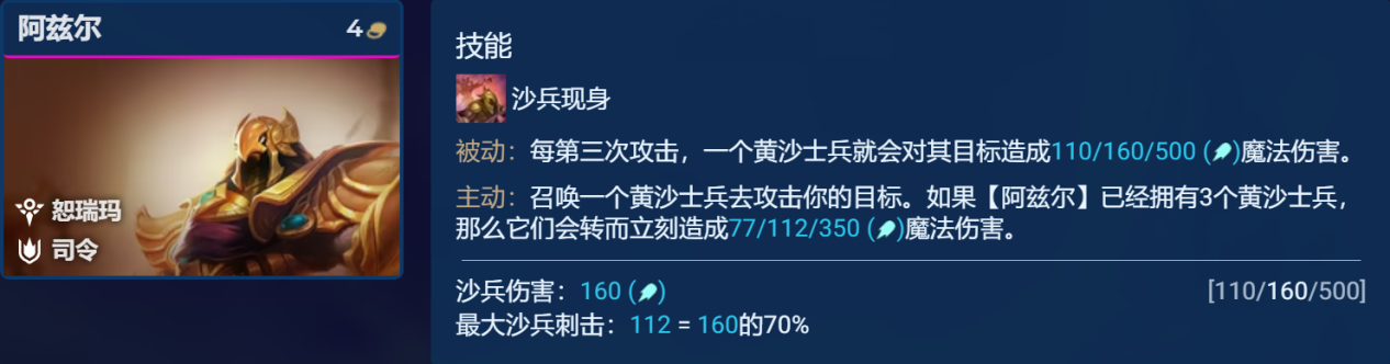 金铲铲之战s9.5诺克转沙皇阵容推荐  s9.5诺克转沙皇出装/羁绊运营攻略[多图]图片2