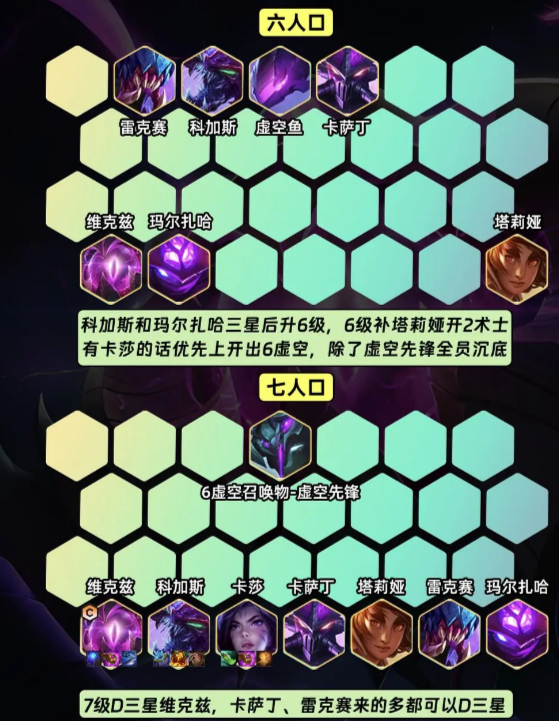金铲铲之战S9.5核弹妮蔻阵容推荐  最新核弹妮蔻阵容出装/羁绊一览[多图]图片4