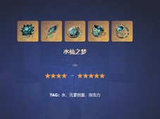 原神芙宁娜圣遗物推荐  水神芙宁娜最强圣遗物选择攻略[多图]图片3