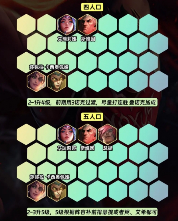 金铲铲之战S9.5暴扣诺手阵容推荐  S9.5暴扣诺手出装/羁绊运营攻略[多图]图片3