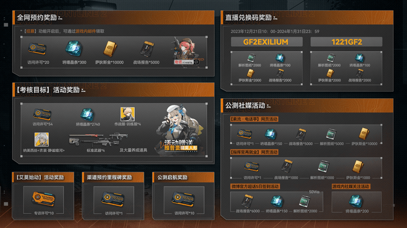 少女前线2追放兑换码在哪兑换  CDKEY礼包兑换码使用位置介绍[多图]图片2