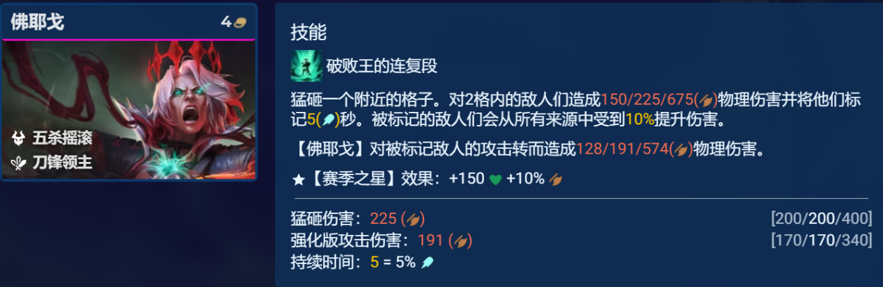 云顶之弈8比特锐雯阵容推荐  s10赛季8比特锐雯阵容出装/羁绊攻略[多图]图片6