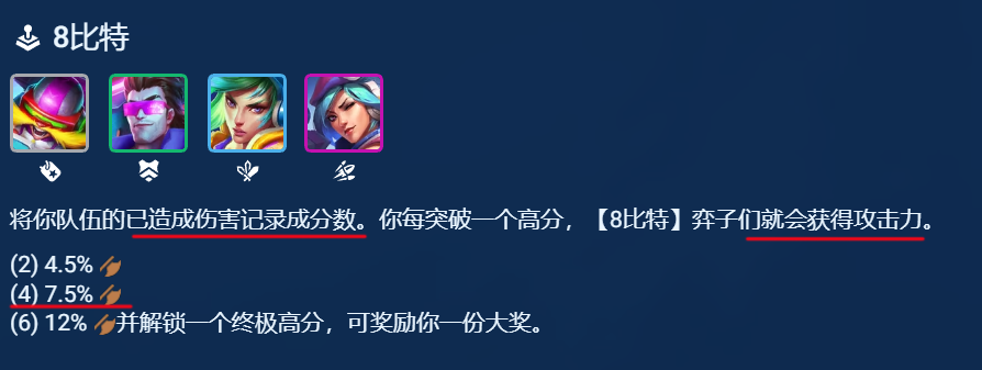 云顶之弈8比特锐雯阵容推荐  s10赛季8比特锐雯阵容出装/羁绊攻略[多图]图片3