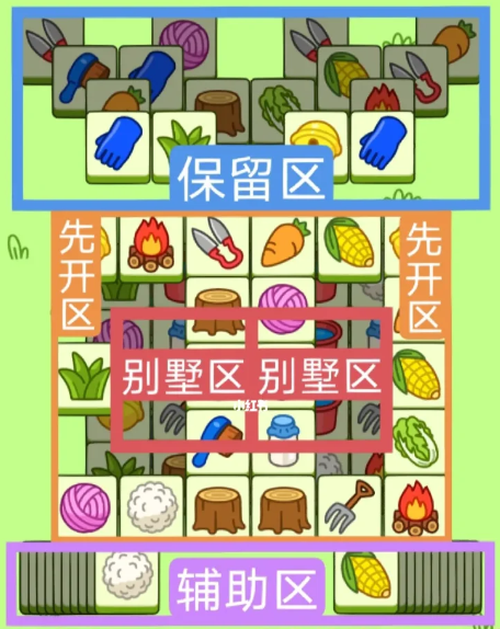 羊了个羊2.13攻略   2月13日图文通关一览图片2
