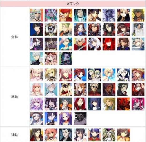 fgo节奏榜2023年2月最新   国服/日服2月英灵从者节奏榜一览图片8