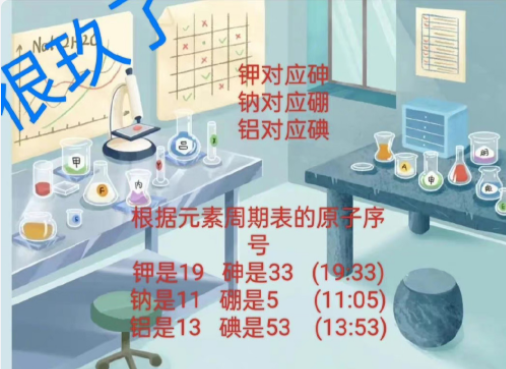 饿了么2.15免单时间   2月15日Nal·2H2O免单答案分享[多图]图片3