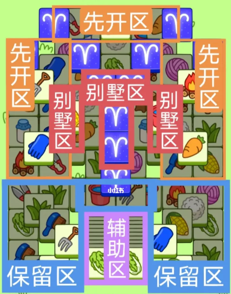 羊了个羊2.16关卡攻略   2月16日第二关通关流程解析图片2