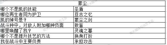 地下城堡3猜灯谜答案2023  最新元宵节猜灯谜攻略[多图]图片3