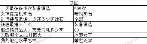 地下城堡3猜灯谜答案2023  最新元宵节猜灯谜攻略[多图]图片5