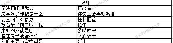 地下城堡3猜灯谜答案2023  最新元宵节猜灯谜攻略[多图]图片4