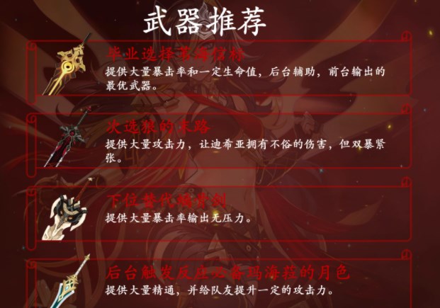 原神迪希雅攻略大全    迪希雅技能/天赋书/配队/出装推荐图片10