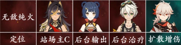 原神迪希雅攻略大全    迪希雅技能/天赋书/配队/出装推荐图片17