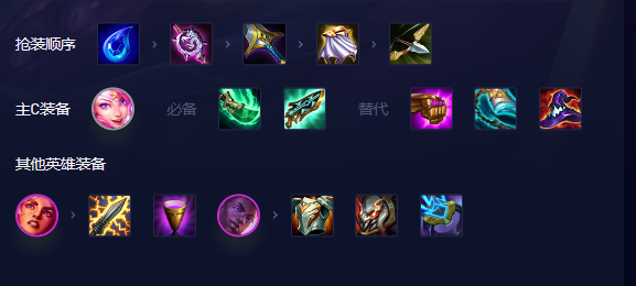 金铲铲之战启明奇点拉克丝攻略   启明奇点拉克丝阵容搭配一览图片6