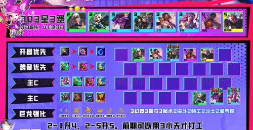 云顶之弈s8.5魔盗团阵容大全   lols8.5魔盗团阵容运营攻略图片4