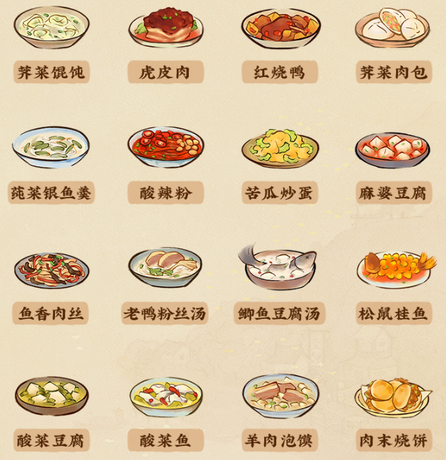 桃源深处有人家食谱大全   2023最新1-6级菜谱配方图鉴一览图片2