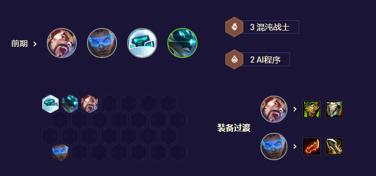 云顶之弈s8.5魔盗团阵容推荐   s8.5魔盗团阵容运营攻略图片3