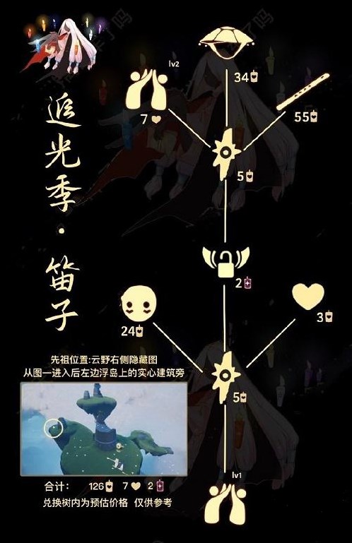 光遇击掌光农先祖兑换图   2023.3.9斗笠先祖复刻兑换图表一览[多图]图片2