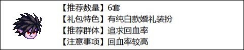 dnf2023五一套装怎么买划算   地下城与勇士51套最佳购买推荐[多图]图片4