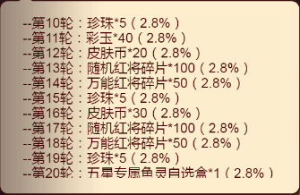 咸鱼之王真假美猴王第五轮位置在哪  真假美猴王第五轮过关攻略[多图]图片3