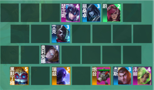 云顶之弈s9皮尔特沃夫阵容推荐  s9皮尔特沃夫阵容出装/羁绊运营攻略图片10