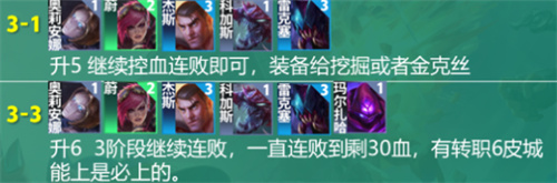 云顶之弈s9皮尔特沃夫阵容推荐  s9皮尔特沃夫阵容出装/羁绊运营攻略图片5