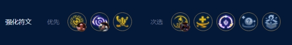 云顶之弈s9五德玛琴女阵容推荐  s9五德玛琴女阵容羁绊/出装运营攻略[多图]图片3