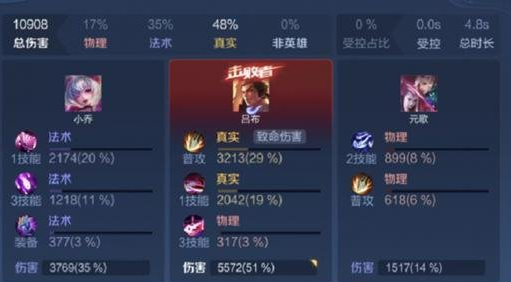 王者荣耀s32赛季什么时候开始  s32赛季更新时间内容/新英雄/皮肤一览图片5