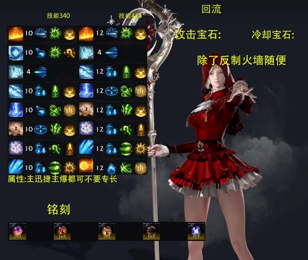 命运方舟元素巫师技能加点攻略  元素巫师最强加点推荐[多图]图片2