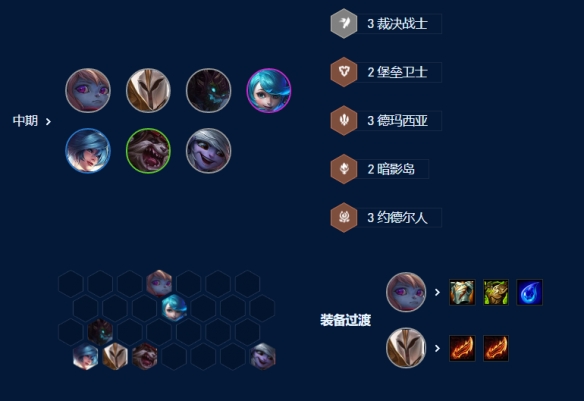 云顶之弈s9裁决天使阵容推荐  s9裁决天使阵容羁绊装备搭配攻略图片5