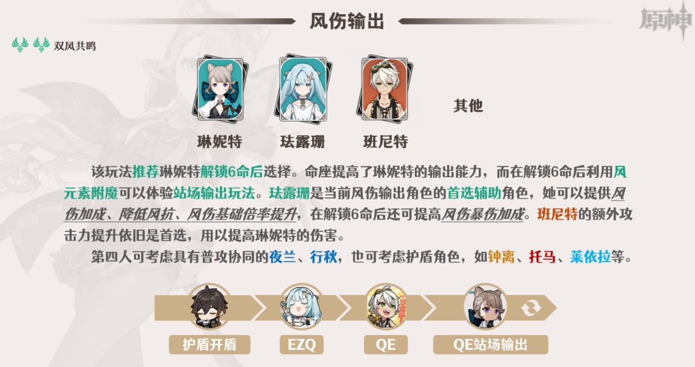 原神林尼配队推荐  琳妮特阵容搭配攻略图片4