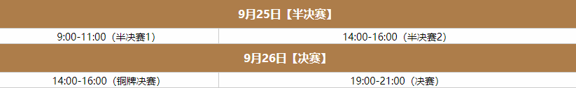 王者荣耀亚运会中国队名单  2023王者杭州亚运会赛程图表[多图]图片4