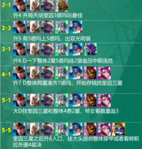 金铲铲之战s9.5德玛西亚奎因阵容推荐  s9.5德玛西亚奎因阵容出装羁绊攻略图片5