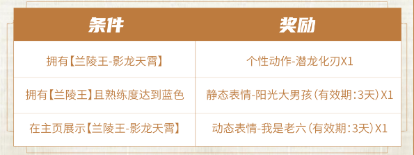 王者荣耀兰陵王影龙天霄多少钱  兰陵王影龙天霄皮肤最低价格[多图]图片4