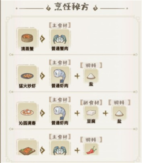 解忧小村落菜谱怎么做的   鱼类/鸡蛋类/虾肉类/蟹肉类/鸡肉/羊肉/猪肉类菜谱大全[多图]