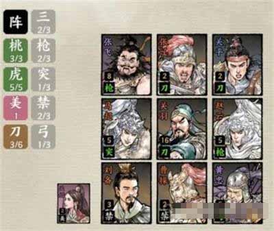 名将之弈最强阵容推荐   2023最强阵容排行一览[多图]