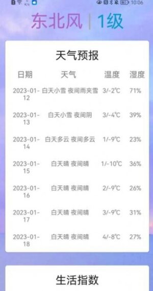 SunnyWeather天气app手机版图片1