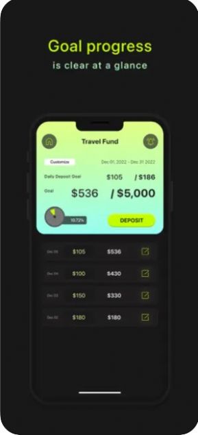 Savings Goal Chal影视app官方版图片1