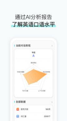 Musio Talk英语学习app官方版图片2