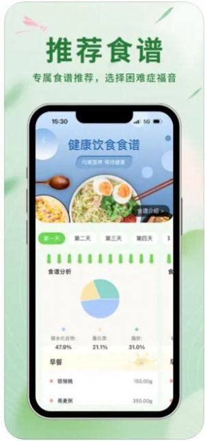 全民轻断食app图1