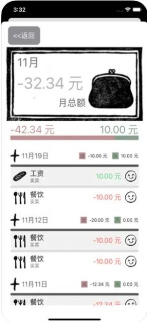 金鱼记事app图1