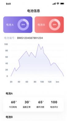 无锡电盟车联网app手机版下载 v1.0截图2