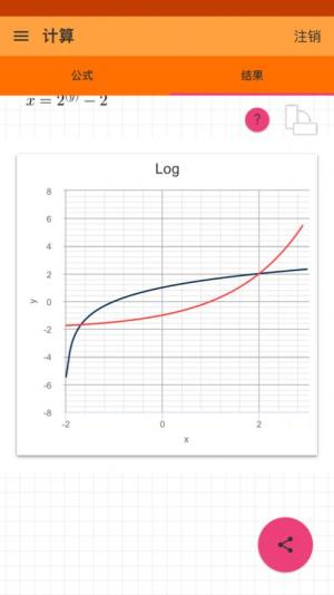 幂和对数函数app图2