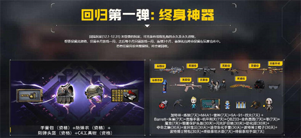 CF2023年1月回流活动攻略    穿越火线1月回流活动玩法以及奖励[多图]