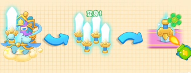 保卫萝卜4四大天王怎么打   周赛四大天王打法攻略[多图]