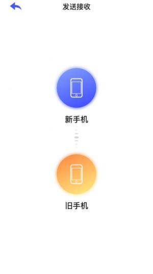 手机快捷克隆app图3