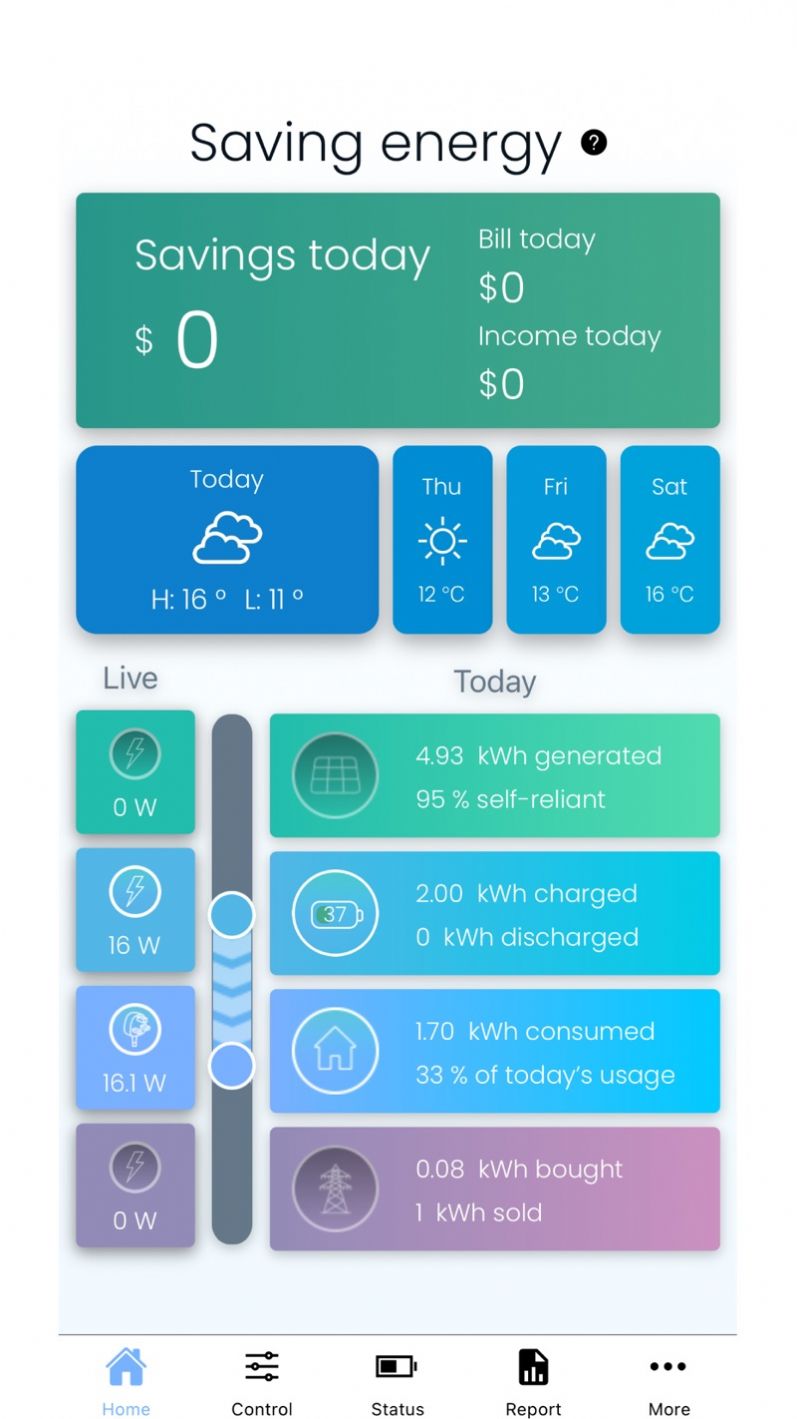 HomeEZ能源监测app手机版图片1